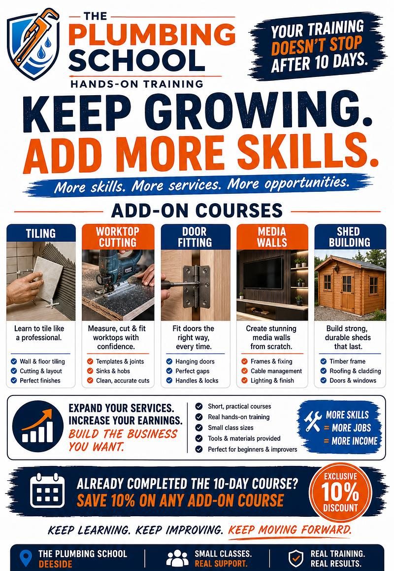 Add-on courses: tiling, worktop cutting, door fitting, media walls and shed building
