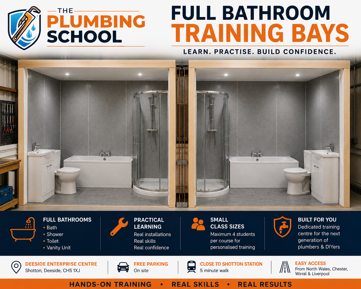 Full bathroom training bays at The Plumbing School in Deeside
